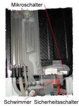 Wassertasche mit Wasserstandsschalter